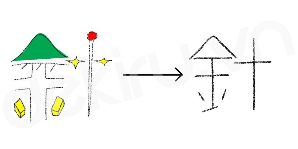 針
