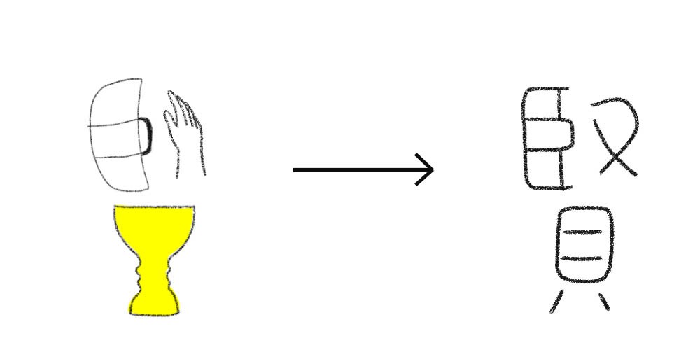 賢