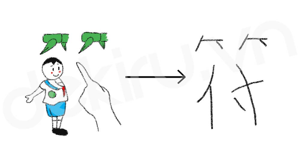 符