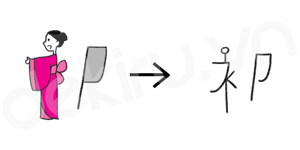 初