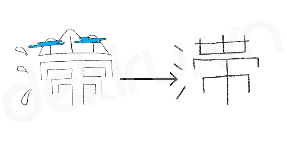 滞